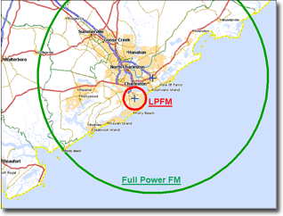 LPFM